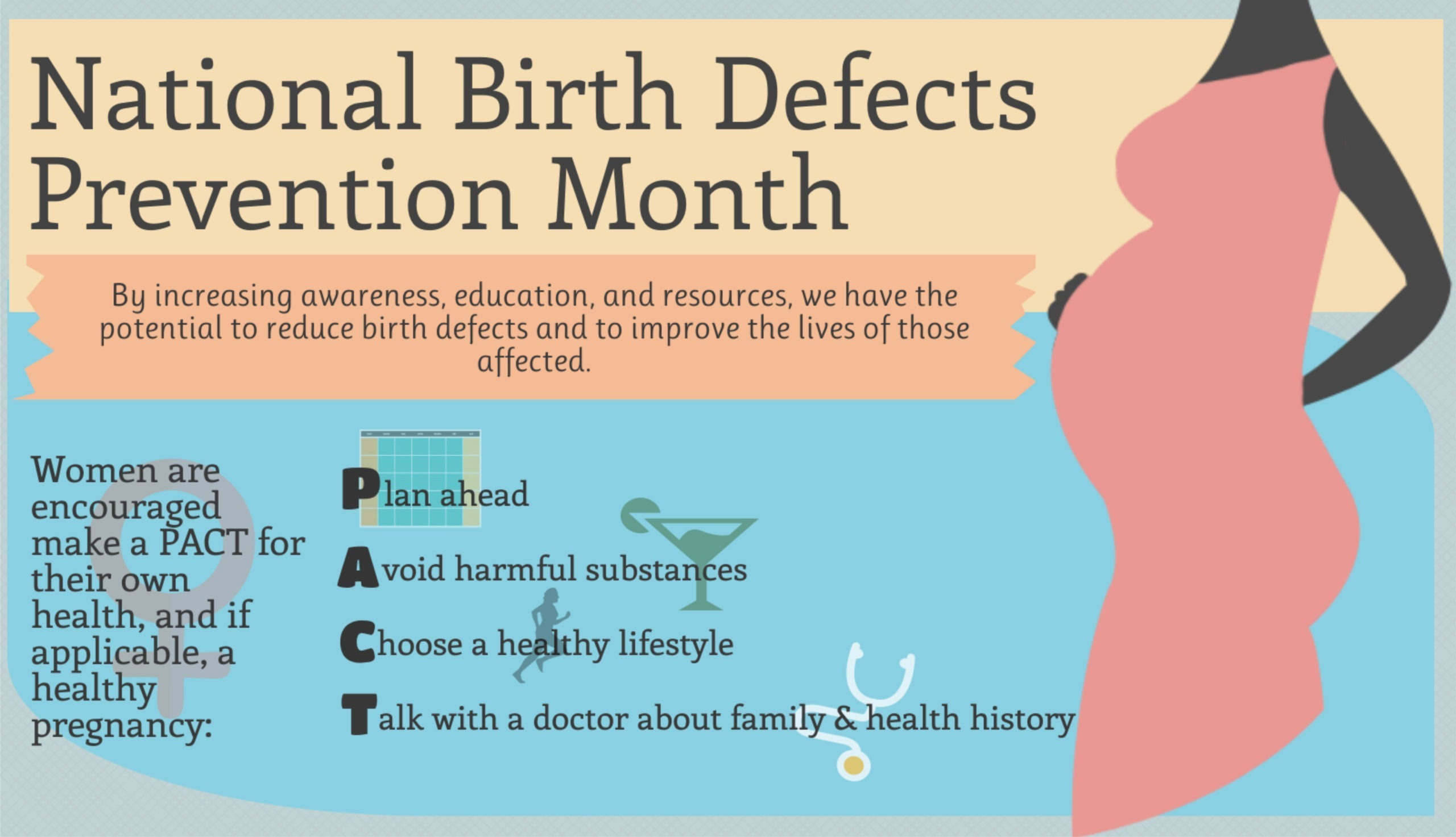 Birth Defects Awareness Sieda Community Action